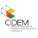 CIDEM