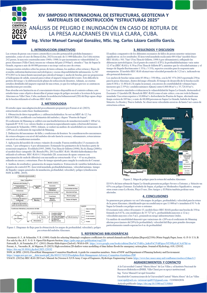Hazard and flood analysis in the event of a breach of the Alacranes dam in Villa Clara, Cuba.