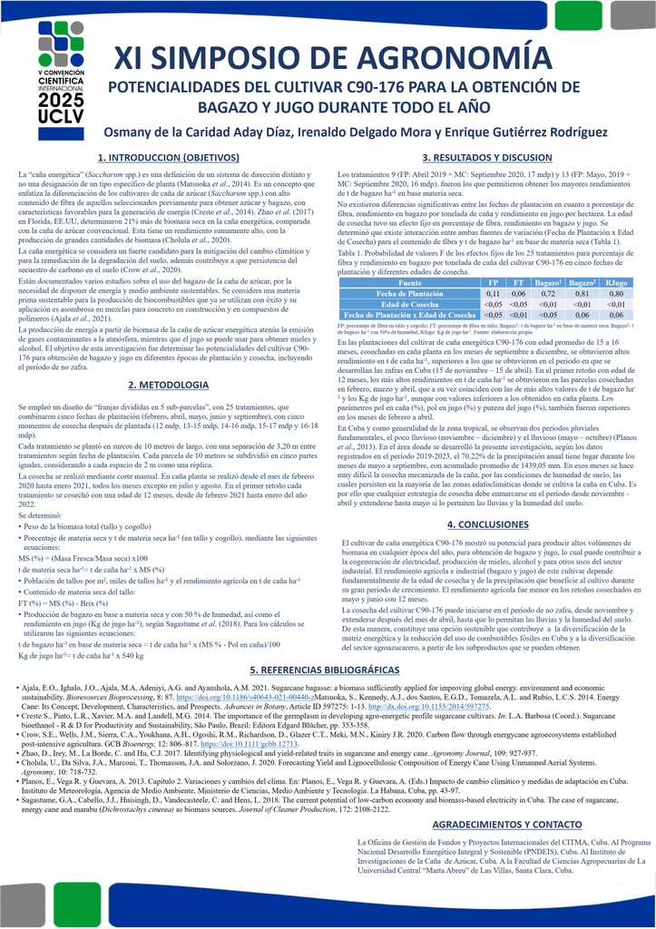 Potential of cultivar C90-176 for obtaining bagasse and juice throughout the year