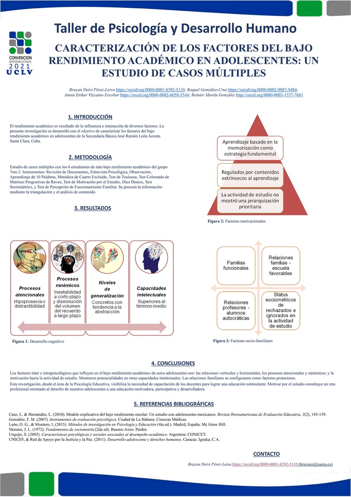 Caracterización de los factores del rendimiento académico en adolescentes de Secundaria Básica. Estudio de casos múltiples