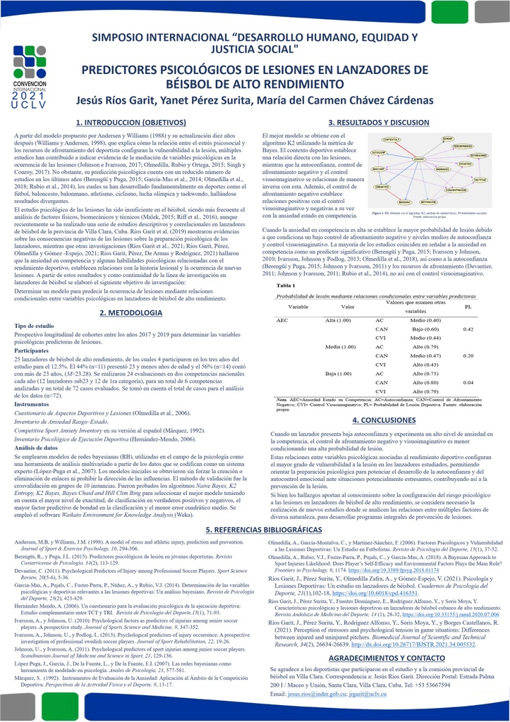 PSYCHOLOGICAL PREDICTORS OF INJURIES IN HIGH PERFORMANCE BASEBALL PITCHERS