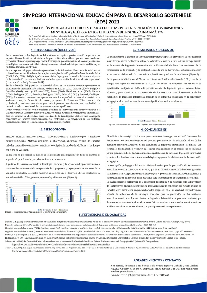 Concepción pedagógica del proceso físico-educativo para la prevención de los trastornos musculoesqueléticos en los estudiantes de Ingeniería Informática