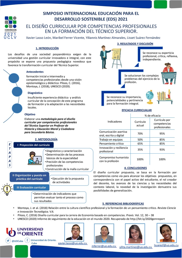 THE CURRICULUM DESIGN BY PROFESSIONAL COMPETENCES IN THE TRAINING  OF THE HIGHER TECHNICIAN.