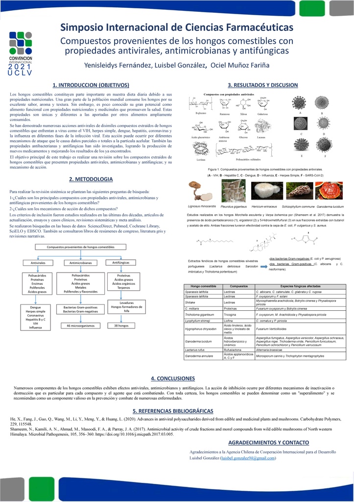 Compuestos provenientes de los hongos comestibles con propiedades antivirales, antimicrobianas y antifúngicas