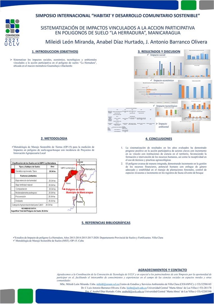 Sistematization of impacts linkied to participatory action in soil polygons “La Herradura”, Manicaragua