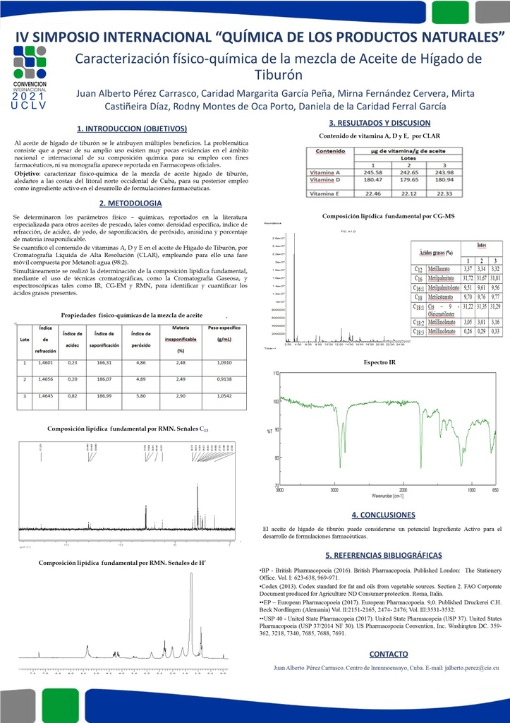 Caracterización físico-química de la mezcla de aceite de hígado de tiburón