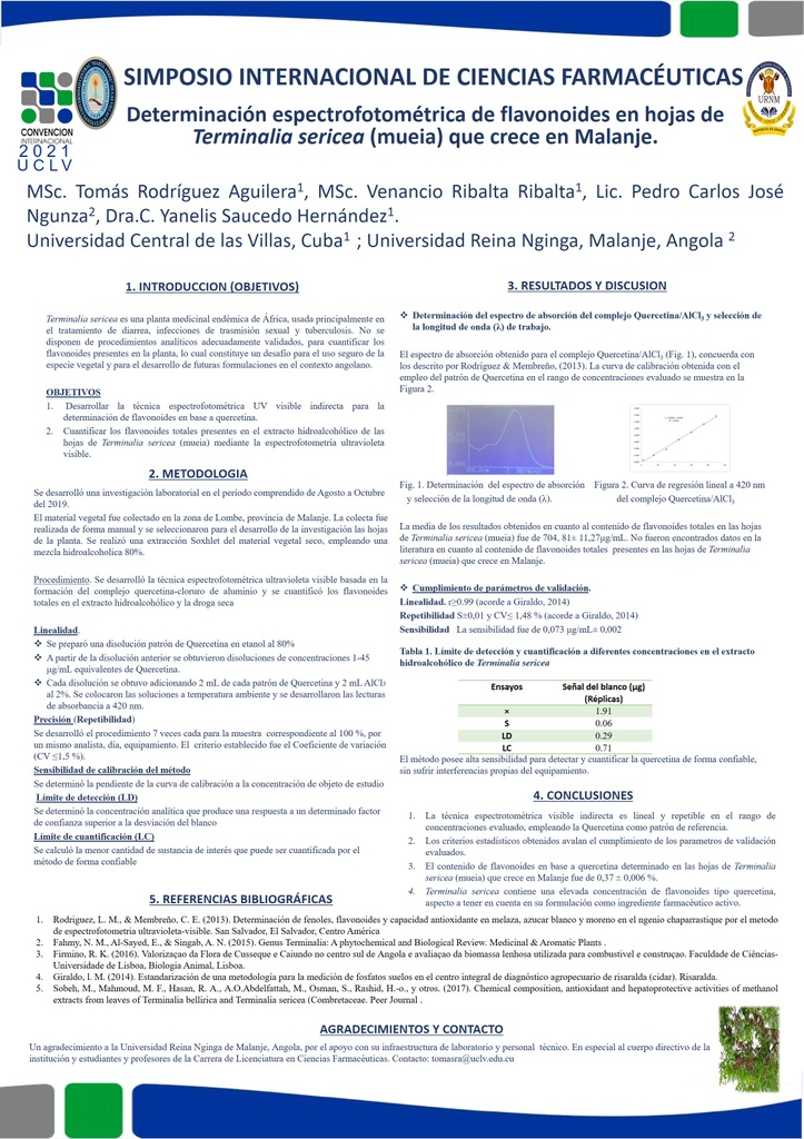 Spectrophotometric determination of flavonoids in leaves of Terminalia sericea (mueia) growing in Malanje
