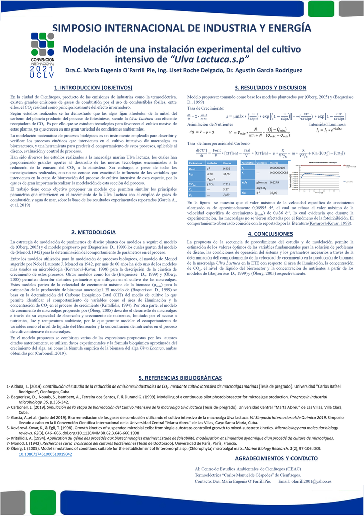 Modelación de una instalación experimental del cultivo intensivo de “Ulva Lactuca.s.p”