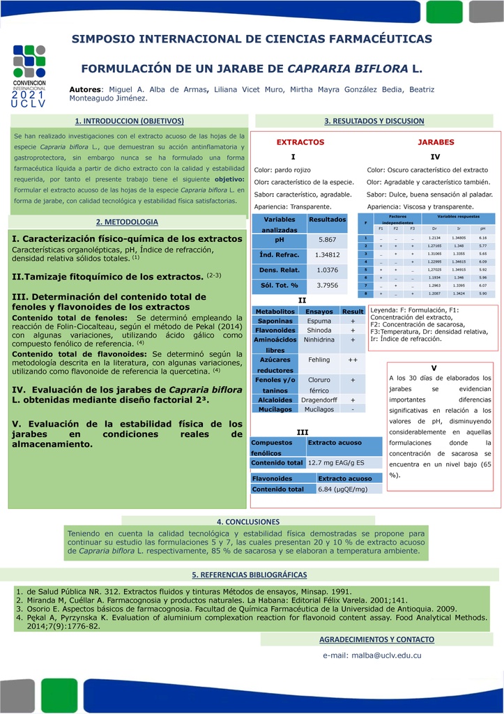 FORMULACION DE UN JARABE DE CAPRARIA BIFLORA L.