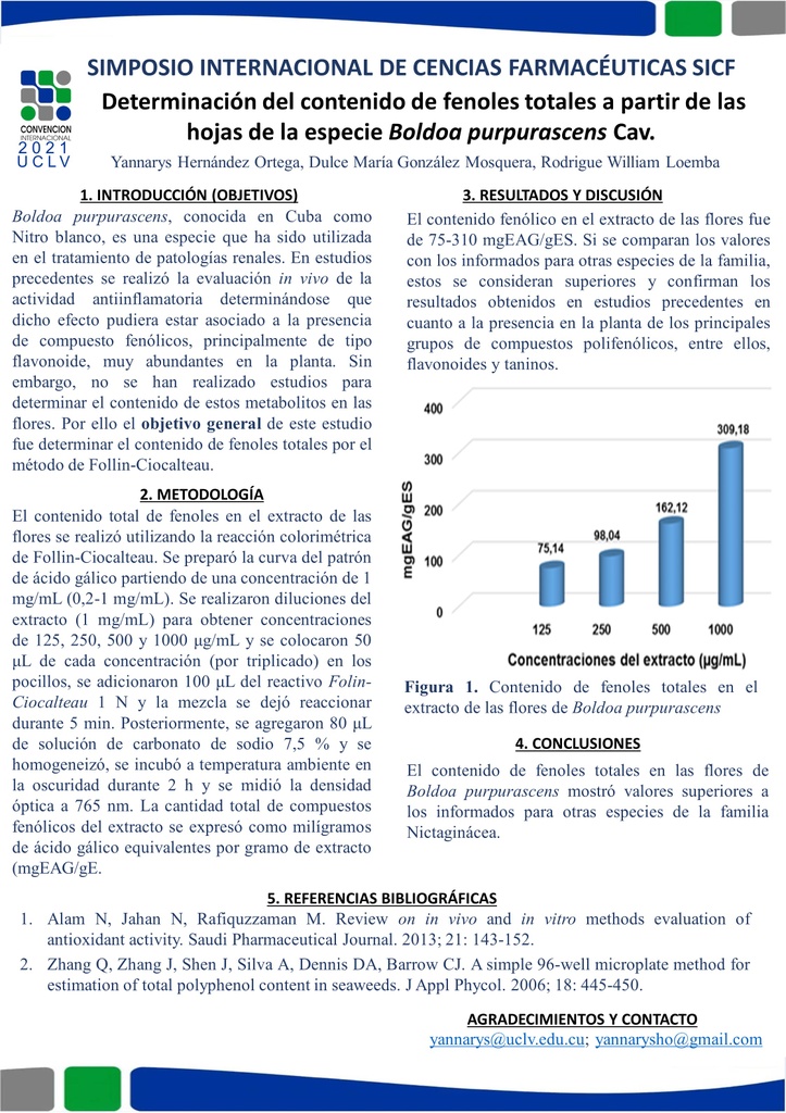 Determinación del contenido de fenoles totales a partir de las hojas  de la especie Boldoa purpurascens Cav.