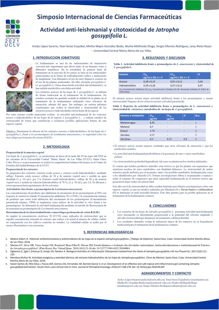 Actividad anti-leishmanial y citotoxicidad de Jatropha gossypifolia L.