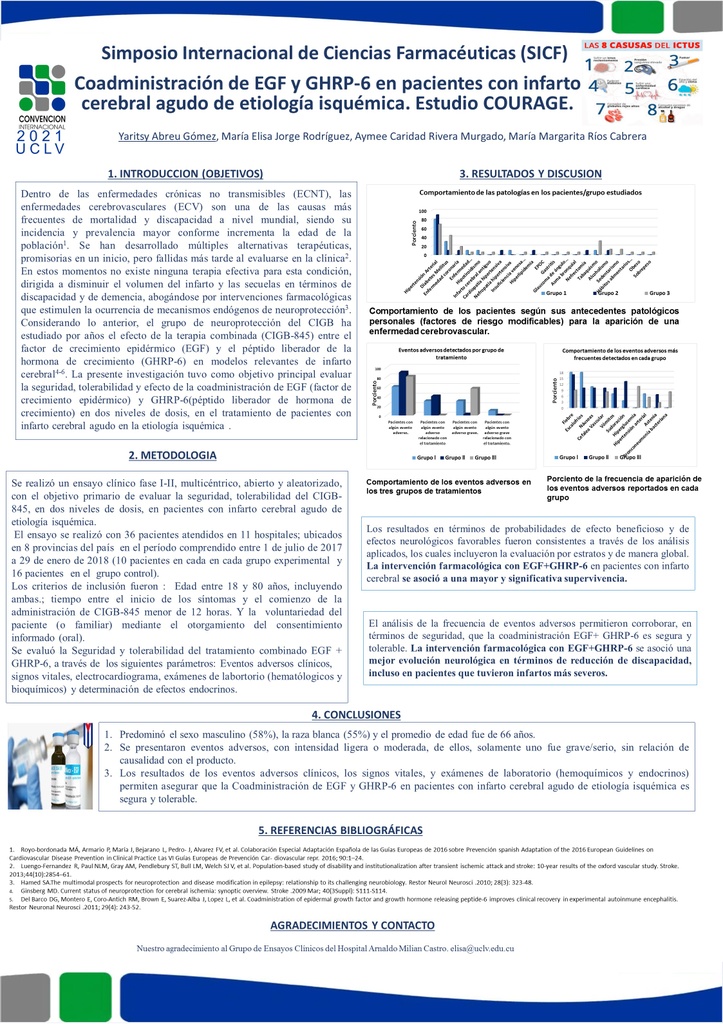 Coadministración de EGF y GHRP-6 en pacientes con infarto cerebral agudo de etiología isquémica. Estudio COURAGE.