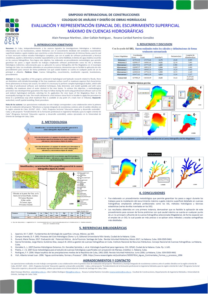 Evaluación y representación espacial del escurrimiento superficial máximo en cuencas hidrográficas