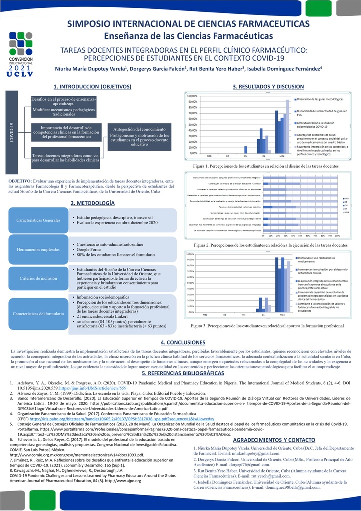 TAREAS DOCENTES INTEGRADORAS EN EL PERFIL CLÍNICO FARMACÉUTICO: PERCEPCIONES DE ESTUDIANTES EN EL CONTEXTO COVID-19