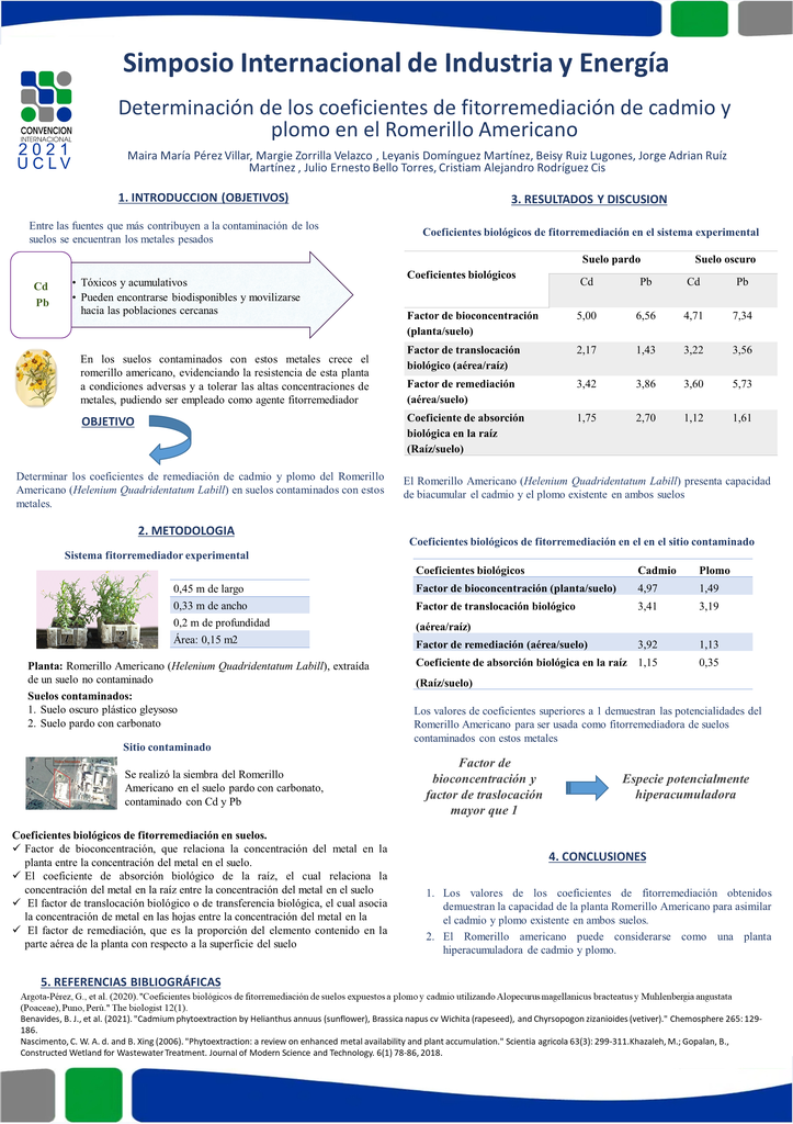 Determinación de los coeficientes de fitorremediación de cadmio y plomo en el Romerillo Americano