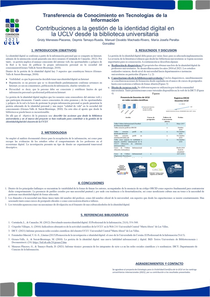 Contributions to the Management of Digital Identity at UCLV from the university library