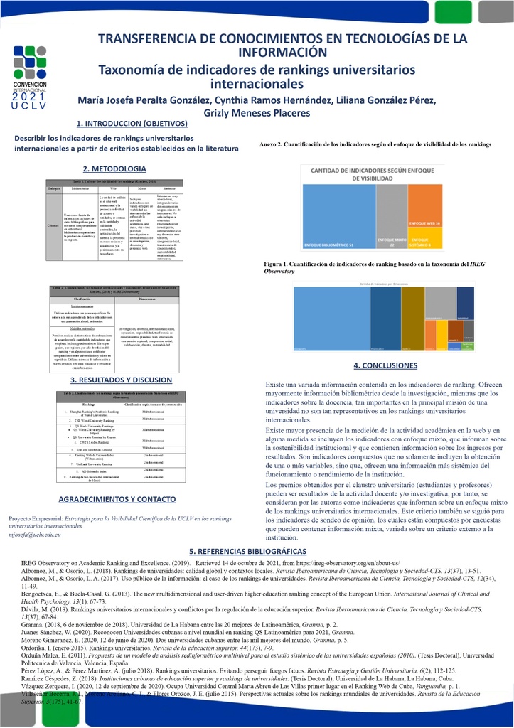 Taxonomía de indicadores de rankings universitarios internacionales Taxonomy of international university ranking indicators