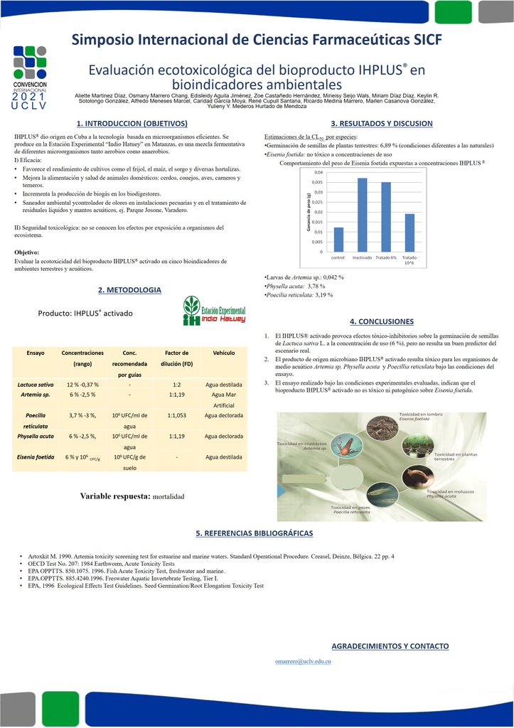 Ecotoxicological evaluation of bioproduct IHPLUS in environmental bioindicators