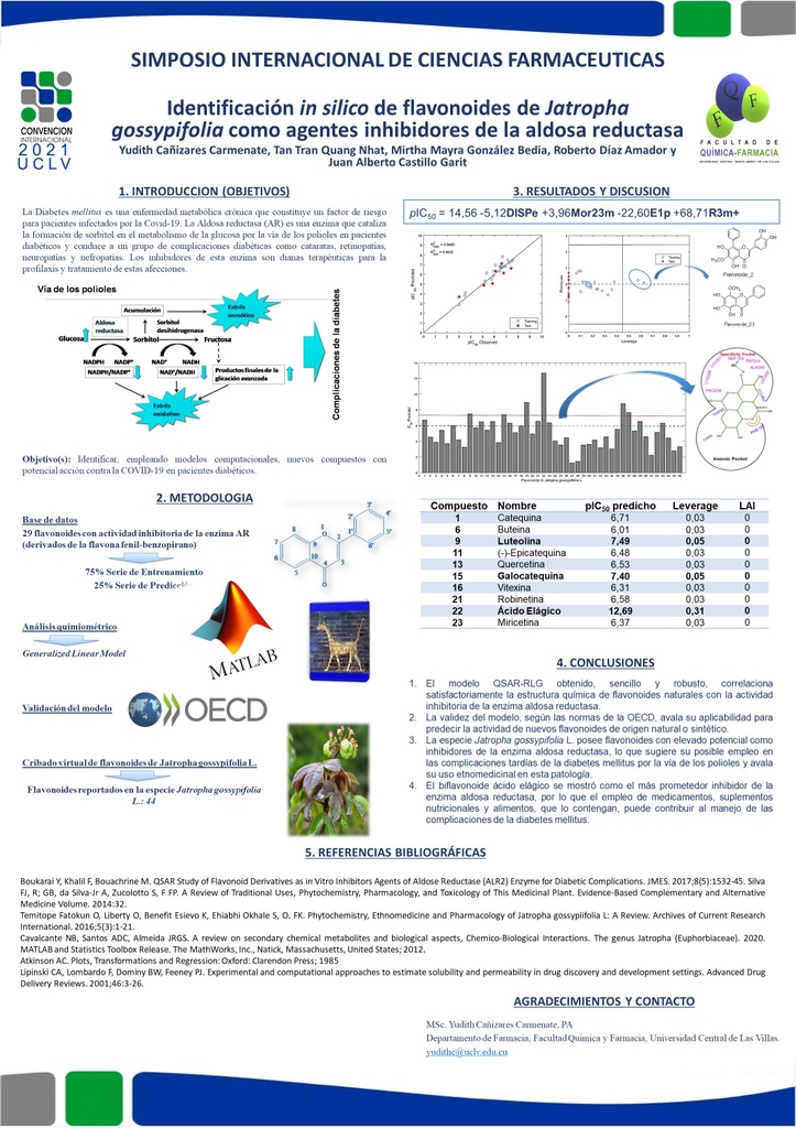 Identificación in silico de flavonoides de Jatropha gossypifolia como agentes inhibidores de la aldosa reductasa.