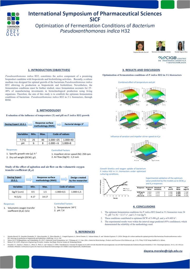 Optimización de las condiciones de fermentación de la bacteria Pseudoxanthomonas indica H32