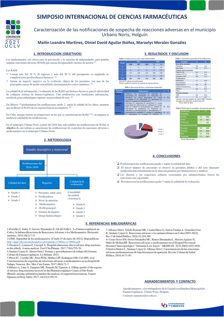 Caracterización de las notificaciones de sospecha de reacciones adversas en el municipio Urbano Noris, Holguín