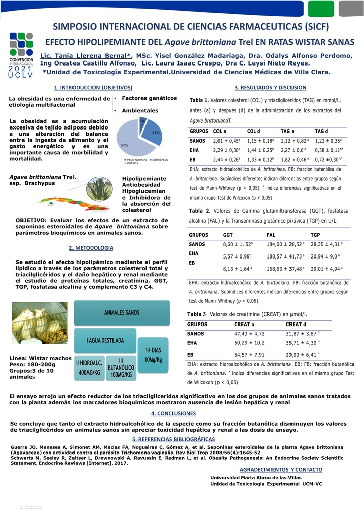 HYPOLIPEMIAN EFFECT OF Agave brittoniana Trel ON HEALTHY WISTAR RATS