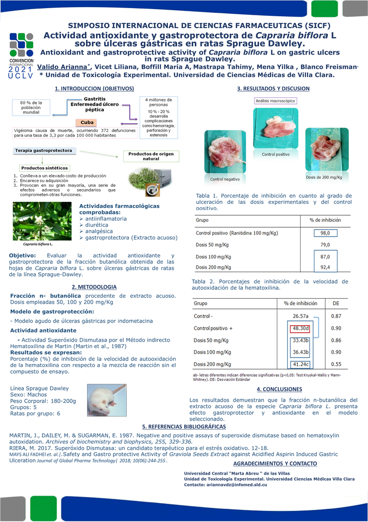 Actividad antioxidante y gastroprotectora de Capraria biflora L. sobre úlceras gástricas en ratas Sprawe Dawley