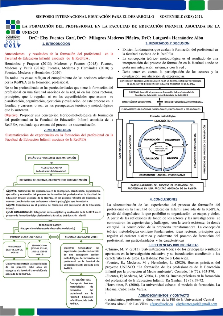 PROFESSIONAL TRAINING IN THE UNESCO ASSOCIATED EARLY CHILDHOOD EDUCATION FACULTY