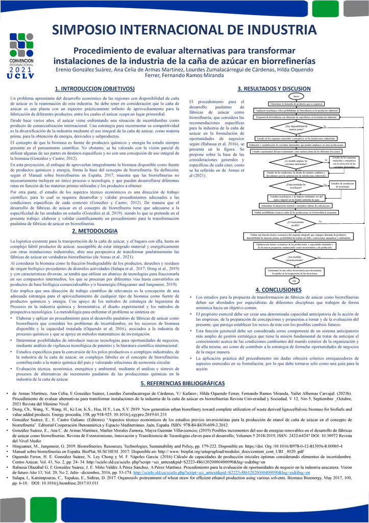 Procedimiento de evaluar alternativas para transformar instalaciones de la industria de la caña de azúcar en biorrefinerías