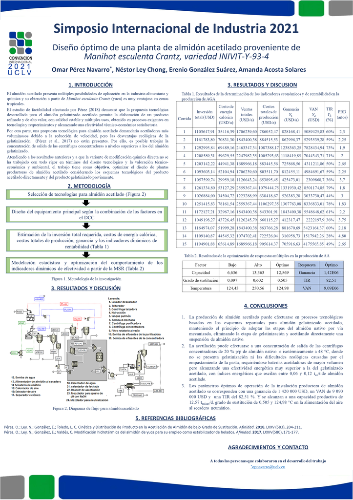 Diseño óptimo de una planta de almidón acetilado proveniente de Manihot esculenta Crantz, variedad INIVIT-Y-93-4
