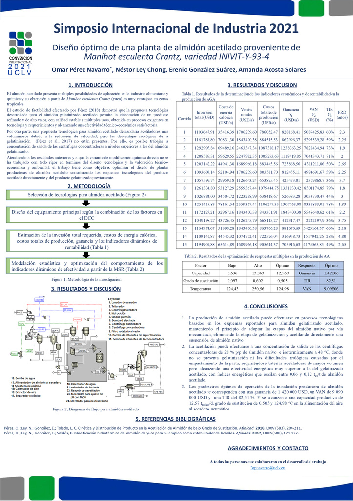 Optimal economic design for acetylated starch from Manihot esculenta Crantz (cassava)