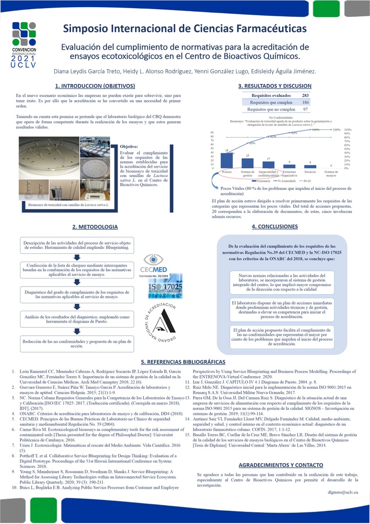 Evaluación del cumplimiento de normativas para la acreditación de ensayos ecotoxicológicos en el Centro de Bioactivos Químicos