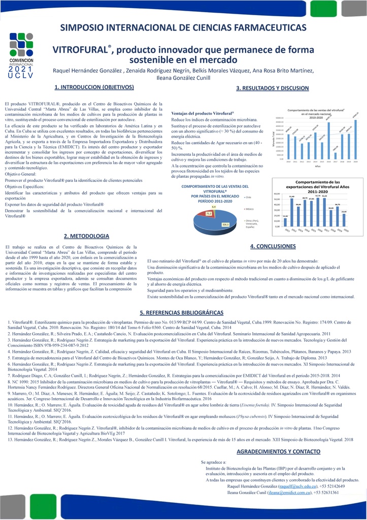 VITROFURAL®: AN INNOVATIVE PRODUCT THAT REMAINS SUSTAINABLE ON MARKET