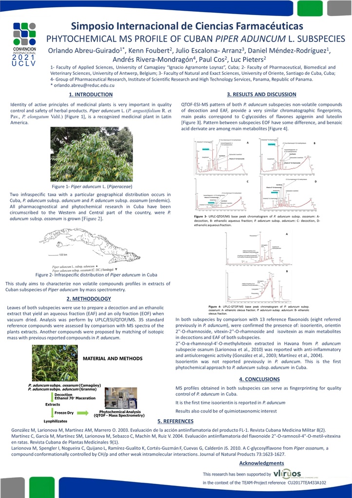 COMPARACIÓN DEL PERFIL DE ESPECTROMETRIA DE MASAS DE LAS SUBSPECIES CUBANAS DE PIPER ADUNCUM