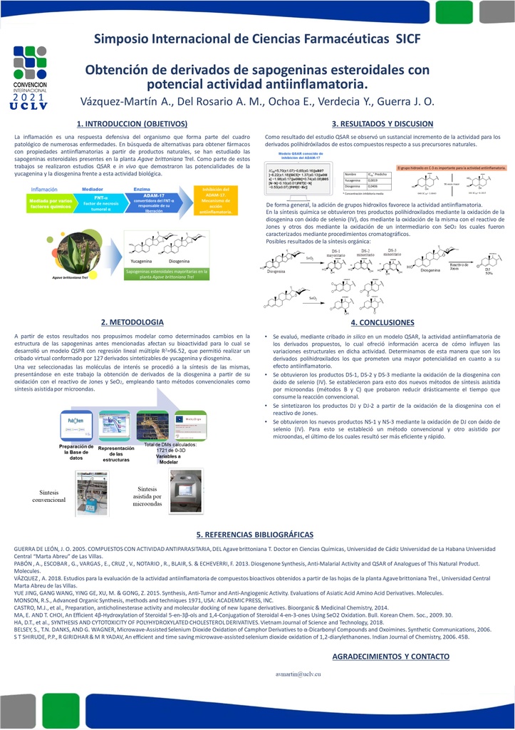 Obtención de derivados de sapogeninas esteroidales con potencial actividad antiinflamatoria