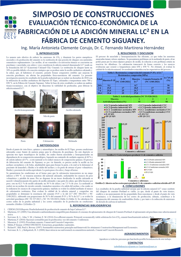 Technical-economic evaluation of the manufacture of the mineral addition LC2 at Siguaney Cement Factory