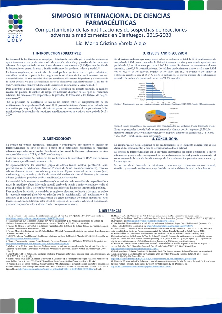 Comportamiento de las notificaciones de sospechas de reacciones adversas a medicamentos en Cienfuegos. 2015-2020