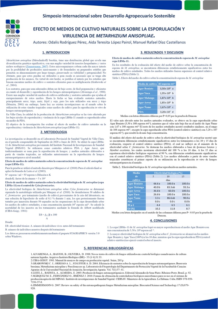 EFFECT OF NATURAL CULTIVATION MEDIA ON THE SPORULATION AND VIRULENCE OF METARHIZIUM ANISOPLIAE.