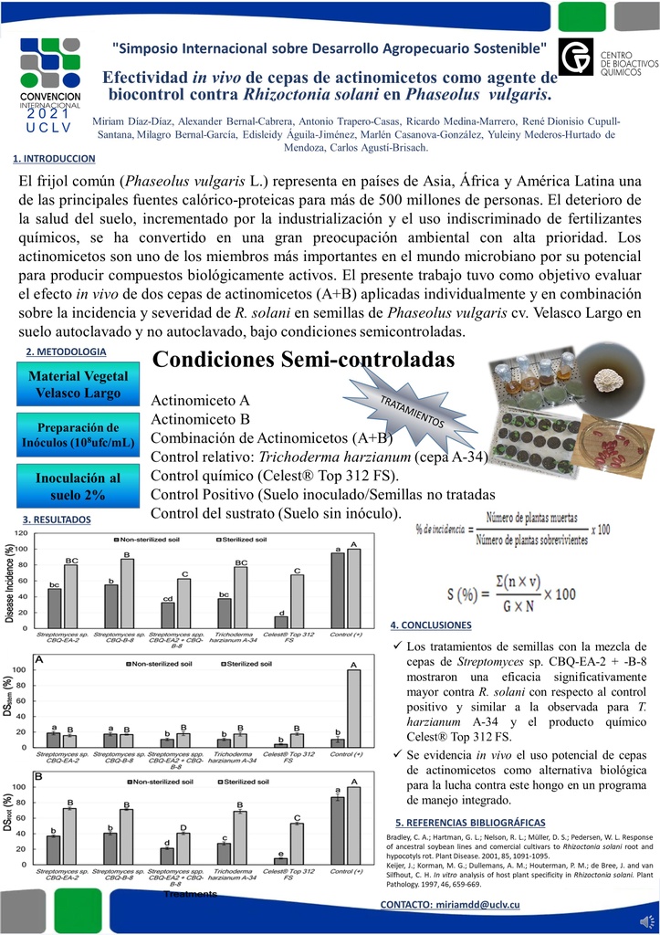 EFECTIVIDAD IN VIVO DE CEPAS DE ACTINOMICETOS COMO AGENTE DE BIOCONTROL CONTRA RHIZOCTONIA SOLANI EN PHASEOLUS VULGARIS.