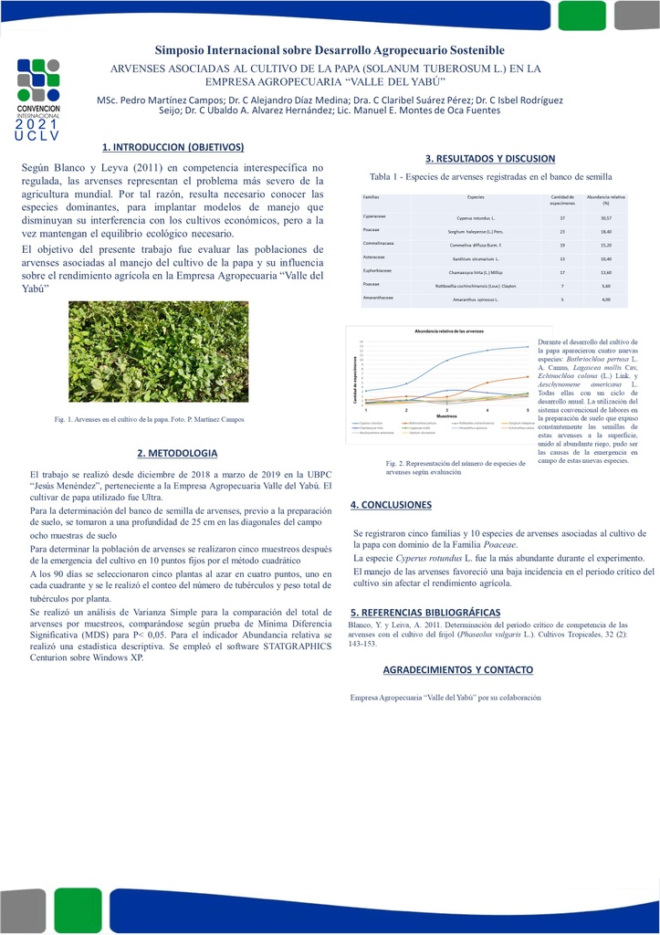 WEEDS ASSOCIATED WITH THE CULTIVATION OF POTATOES (SOLANUM TUBEROSUM L.) IN THE AGRICULTURAL COMPANY &quot;VALLE DEL YABÚ&quot;