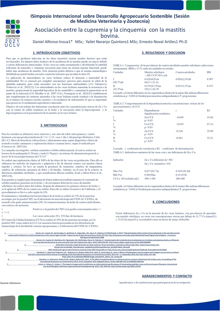 ASSOCIATION BETWEEN CUPREMIA AND CINCHEMIA WITH BOVINE MASTITIS