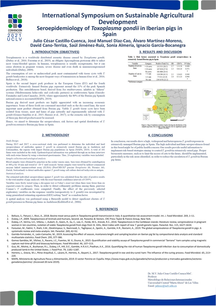 Seroepidemiología de Toxoplasma gondii en cerdos Ibéricos en España