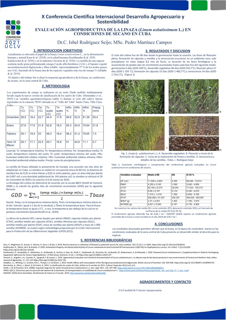 EVALUACIÓN AGROPRODUCTIVA DE LA LINAZA (LINUM USITATISSIMUM L.) EN CONDICIONES DE SECANO EN CUBA