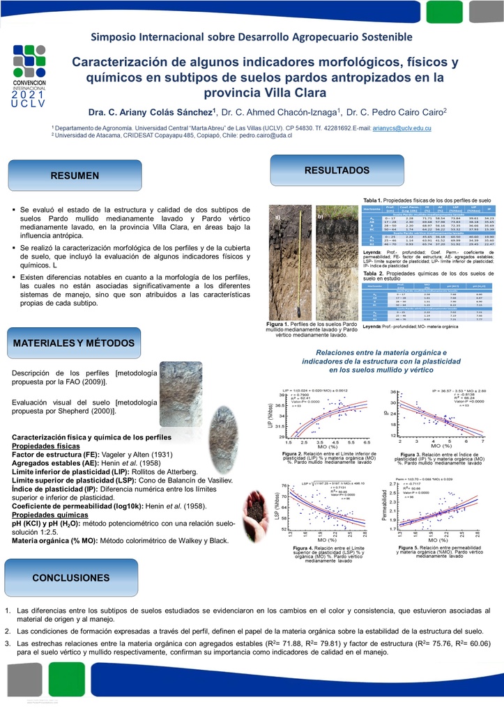 CHARACTERIZATION OF SOME MORPHOLOGICAL, PHYSICAL AND CHEMICAL INDICATORS IN BROWN SOIL SUBTYPES ANTHROPIZED IN VILLA CLARA PROVINCE