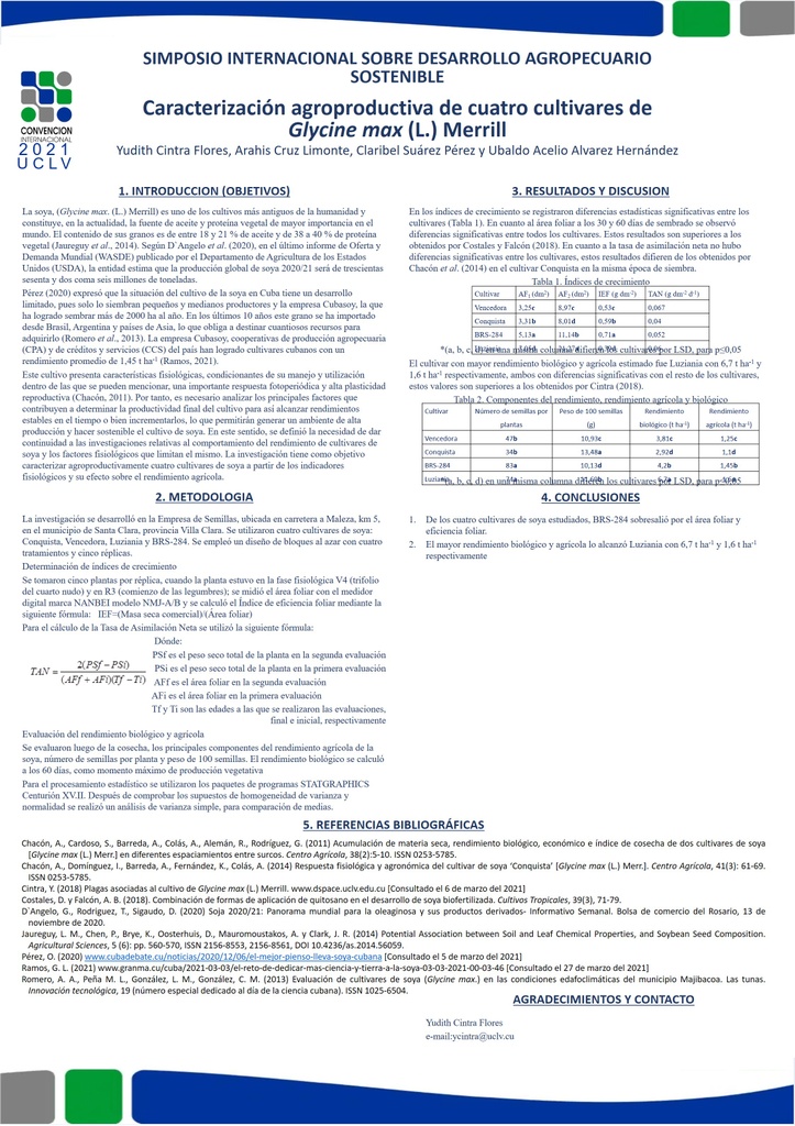 AGROPRODUCTIVE CHARACTERIZATION OF FOUR GLYCINE MAX (L.) MERRILL CULTIVARS