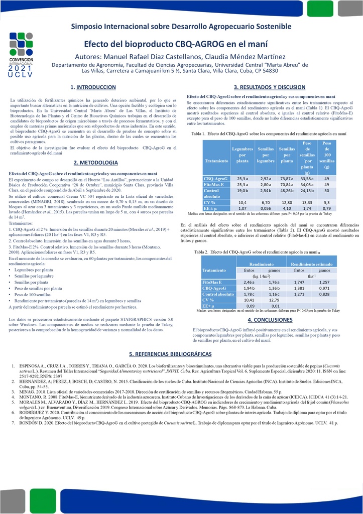 EFECTO DEL BIOPRODUCTO CBQ-AGROG EN EL MANÍ