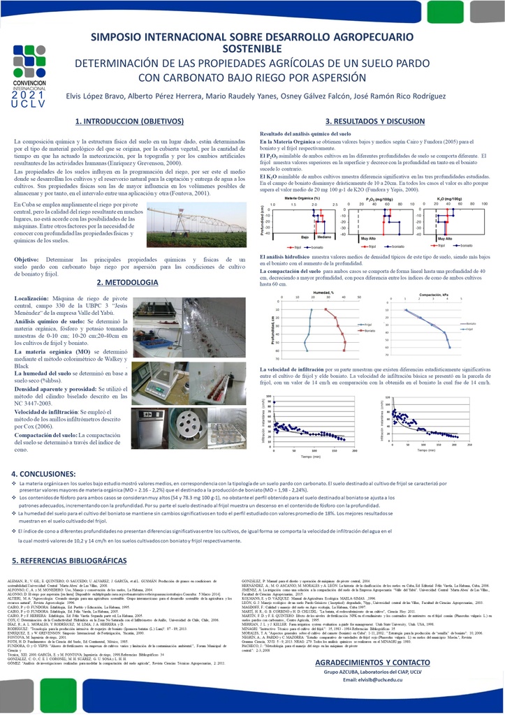 DETERMINATION OF THE AGRICULTURAL PROPERTIES OF A BROWN SOIL WITH CARBONATE UNDER SPRAY IRRIGATION