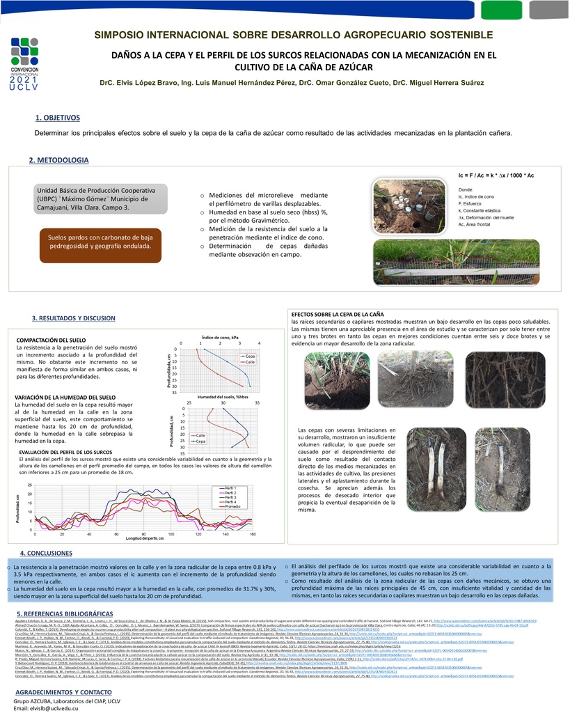 DAMAGE ON THE STUMPS AND FURROW PROFILE RELATED TO MECHANIZATION IN THE SUGAR CANE CULTIVATION.