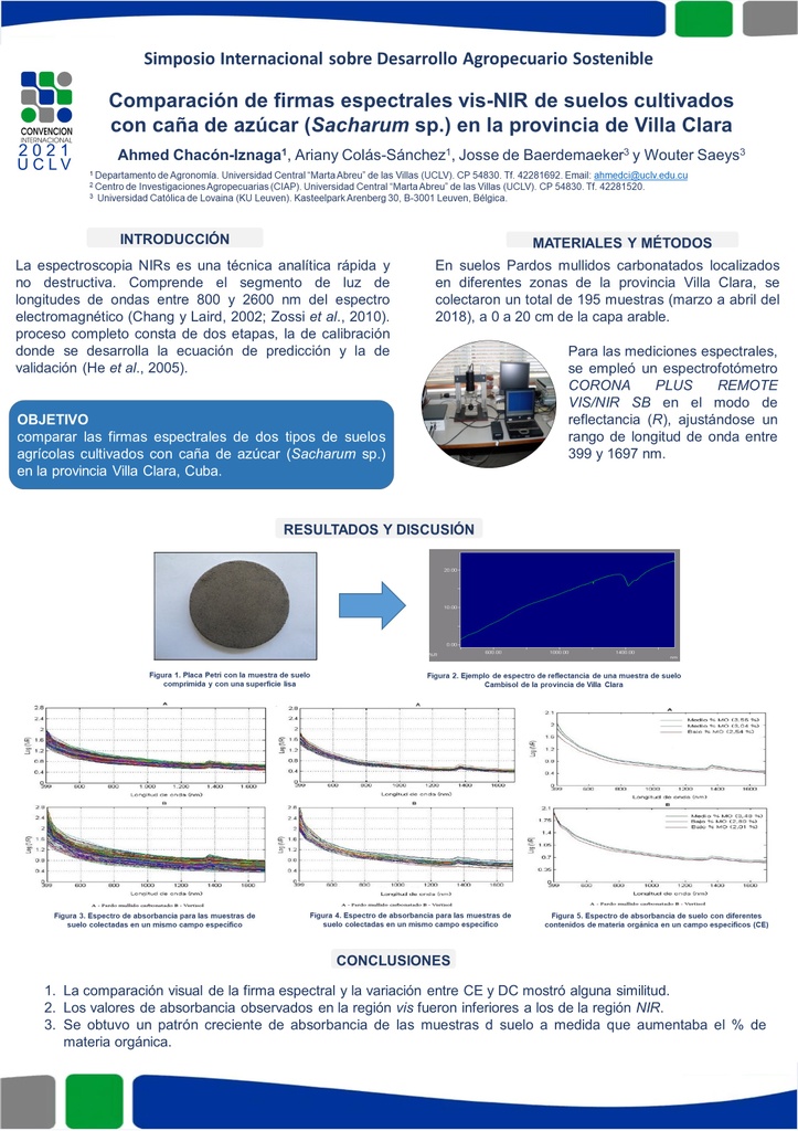 COMPARISON OF VIS-NIR SPECTRAL SIGNATURES OF SOILS CULTIVATED WITH SUGARCANE (SACHARUM SP.) IN THE VILLA CLARA PROVINCE