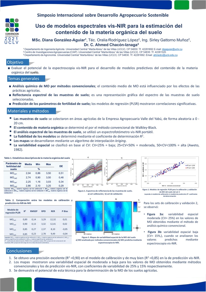 USE OF VIS-NIR SPECTRAL MODELS TO ESTIMATE SOIL ORGANIC MATTER CONTENT